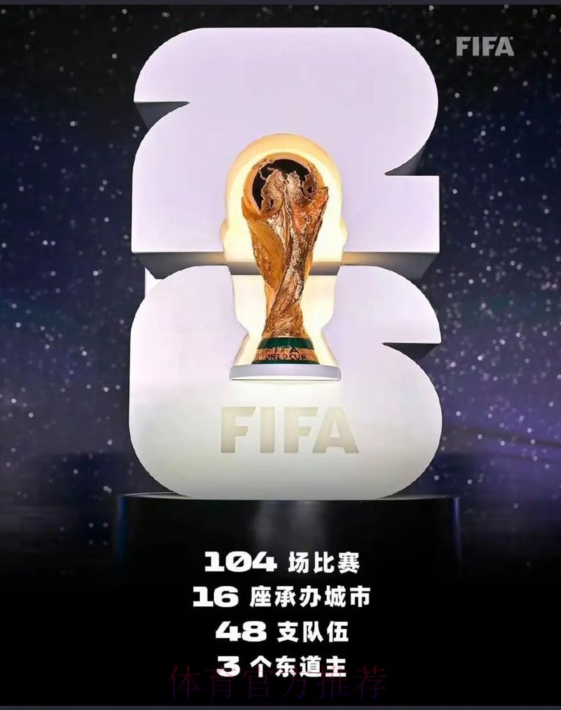 2026美加墨世界杯直播入口分析 2026美加墨世界杯直播入口分析