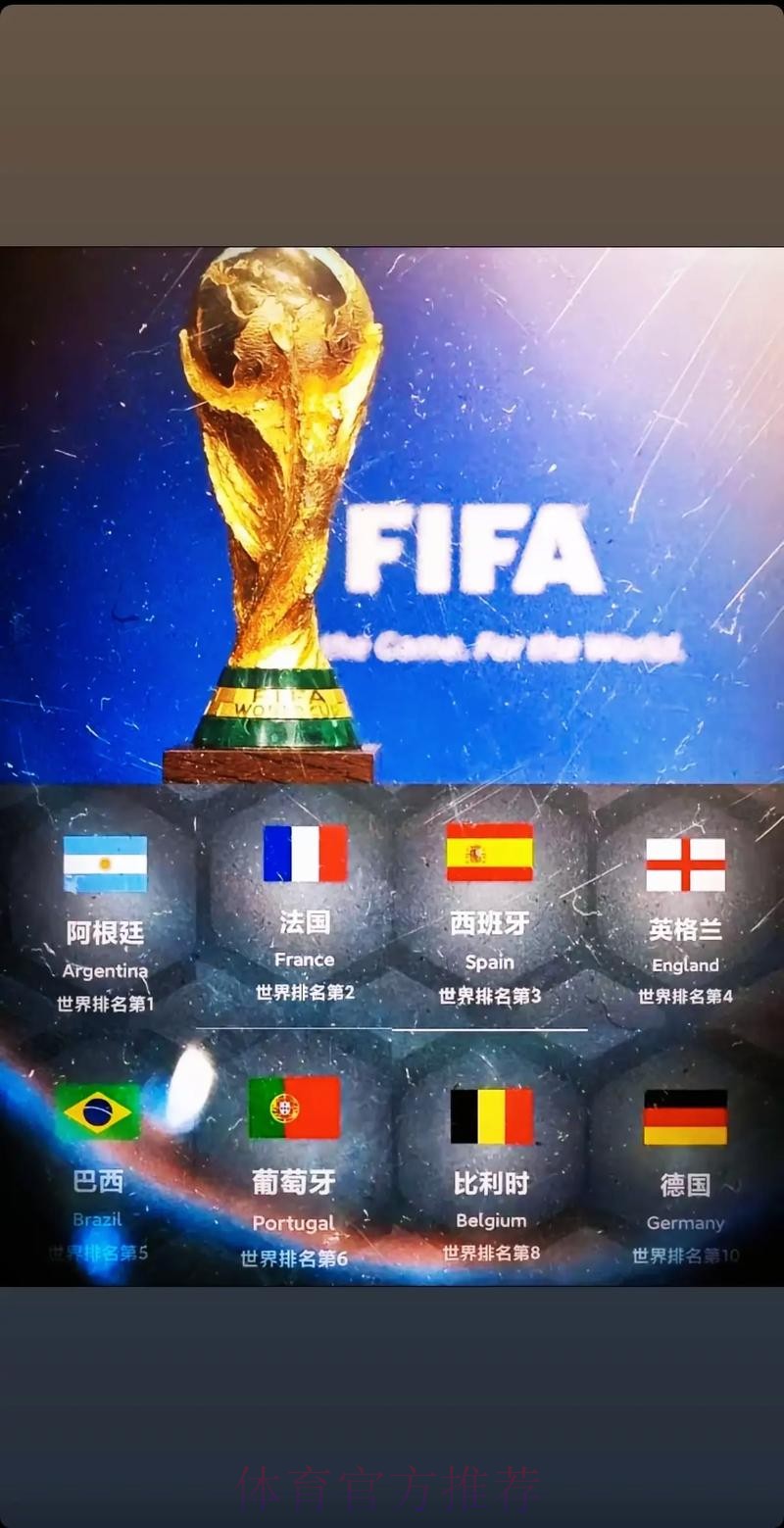 2026美加墨世界杯高清直播是否免费 2026美加墨世界杯高清直播是否免费