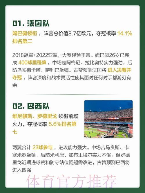 世界杯预测分析最佳 世界杯预测分析最佳
