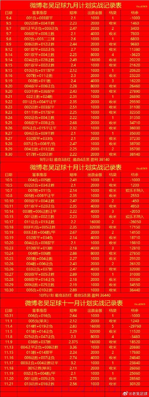 靠谱世界杯买球网页版入口地址推荐 靠谱世界杯买球网页版入口地址推荐